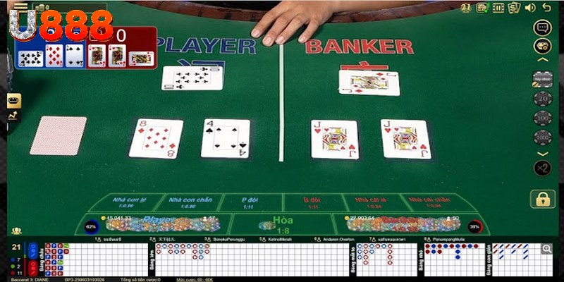 Baccarat là tựa game đáng tham gia bạn không nên bỏ qua